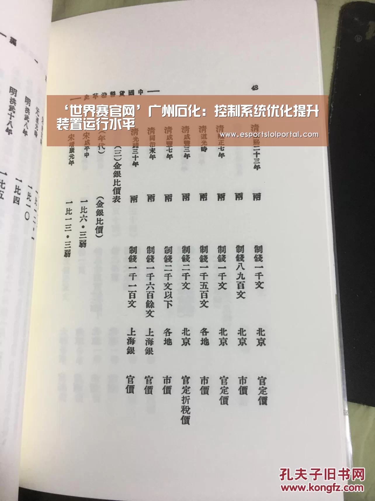 ‘世界赛官网’广州石化:控制系统优化提升装置运行水平(图3) 世界赛官网