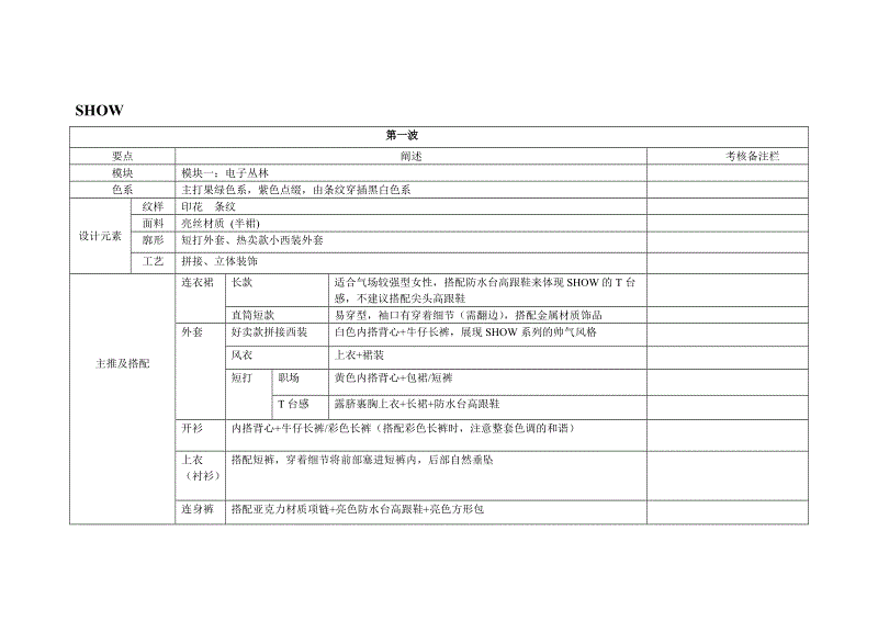 世界赛官网_月经期减肥吃5大低卡水果(图1) 英雄联盟世界赛