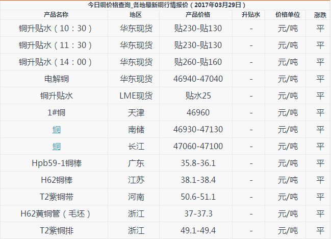 炒泡面的做法_炒泡面怎么做_小食光姑娘的菜谱|英雄联盟世界赛(图2) 英雄联盟世界赛